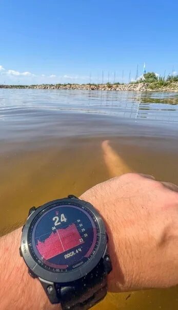 Вода в волге в ульяновске сейчас. Сколько градусов вода в волге сейчас.