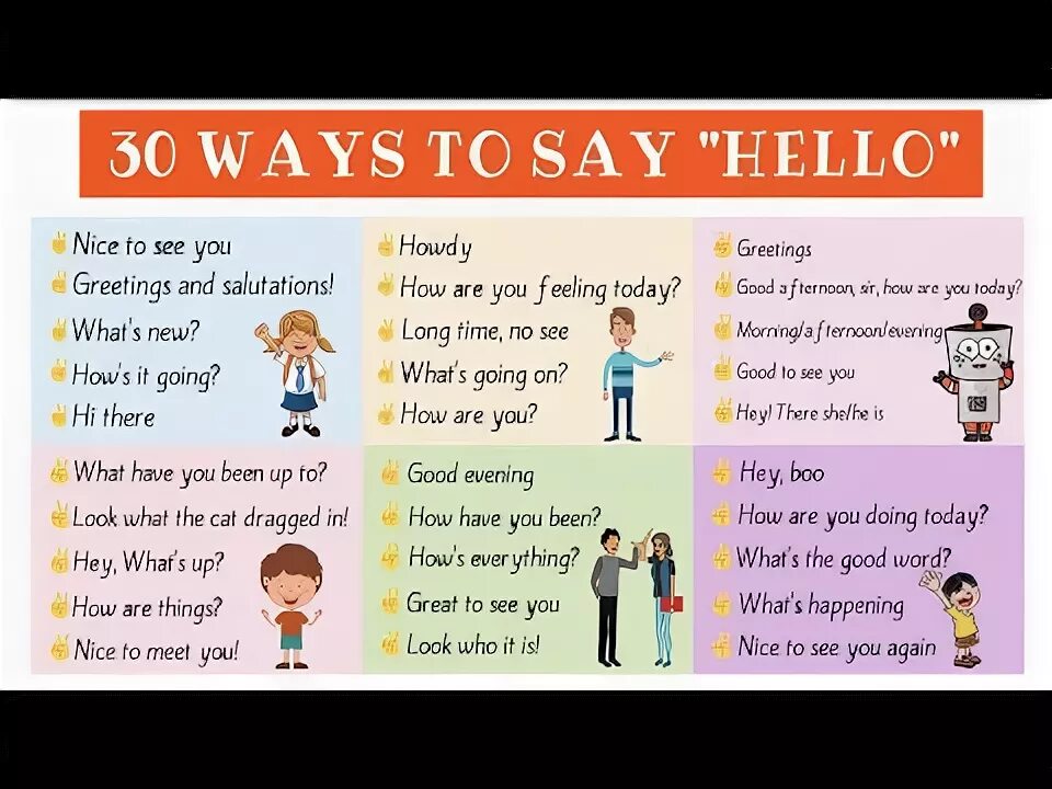 To say said hello. Ways to say hello in English. Different ways to say hello. Different ways to say hello in English. Ways to say Goodbye in English.