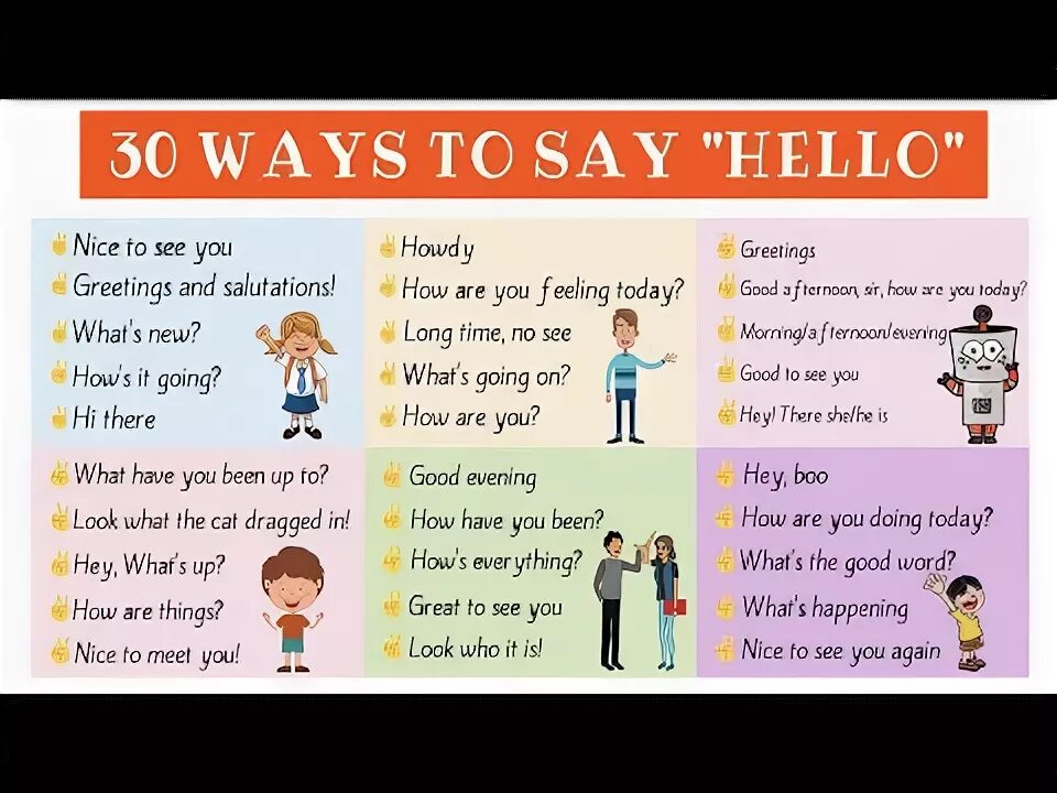 Hello ways. Ways to say hello in English. Different ways to say hello. Different ways to say hello in English. Ways to say Goodbye in English.