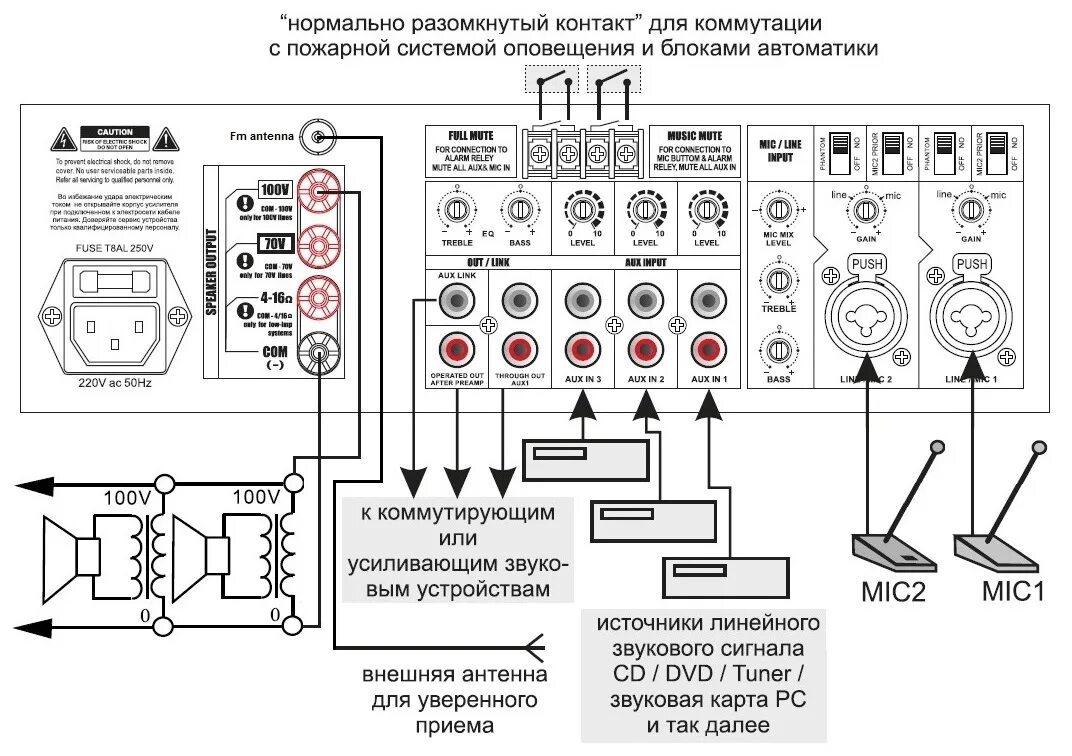 Подключить саунд. Cvgaudio m-43tm. схема подключения усилителя мощности. схема подключения 5.1 к ресиверу. как подключить аппаратуру к колонкам.