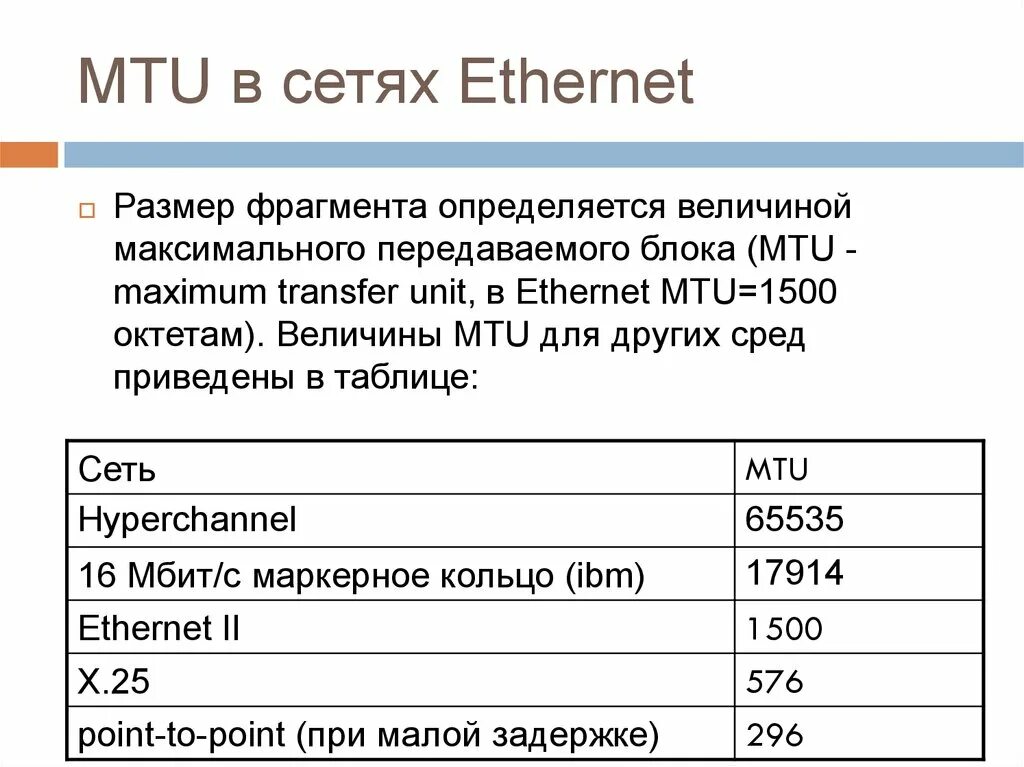 MTU сети. Размер MTU. Размер МТУ. Длина пакета MTU. Максимальный размер сети