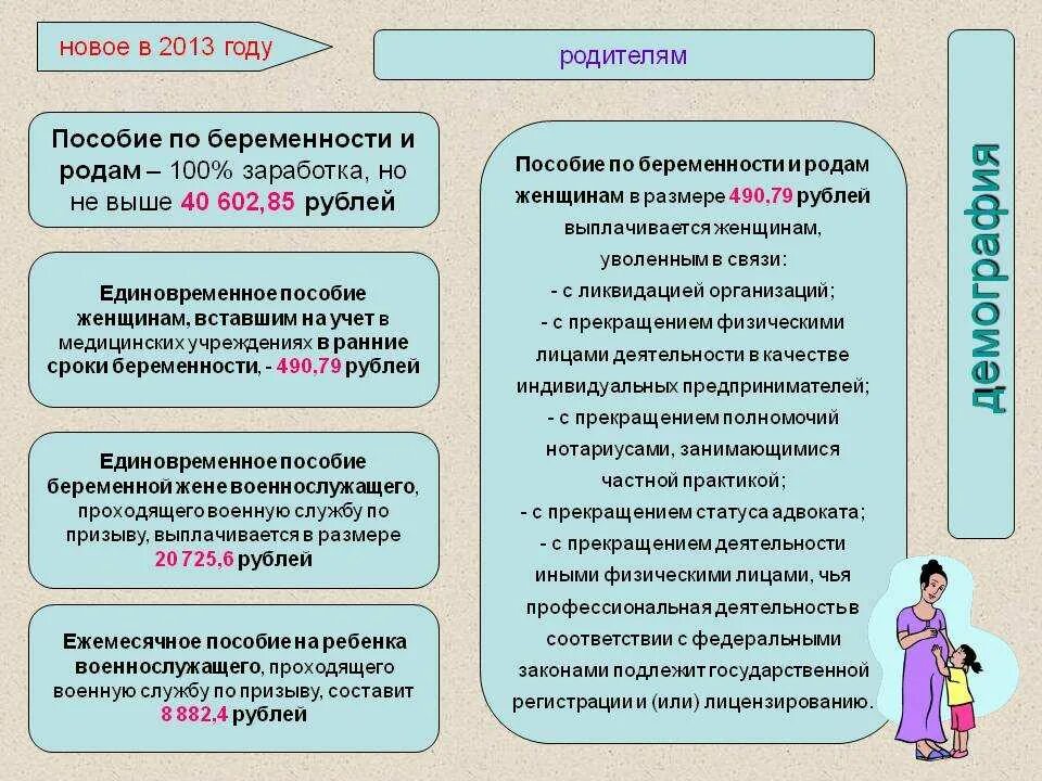 Пособие по беременности 2024 год неработающим. Пособие по беременности. Выплаты по беременности и родам. Выплаты пособий по беременности. Пособие по Родом и беременности.