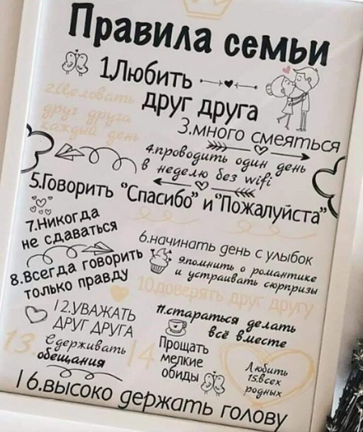 Советы семейной жизни. Правила семьи. Правила семейной жизни. Правящая семья. Правила дома.