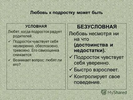 Безусловная любовь что это такое простыми словами