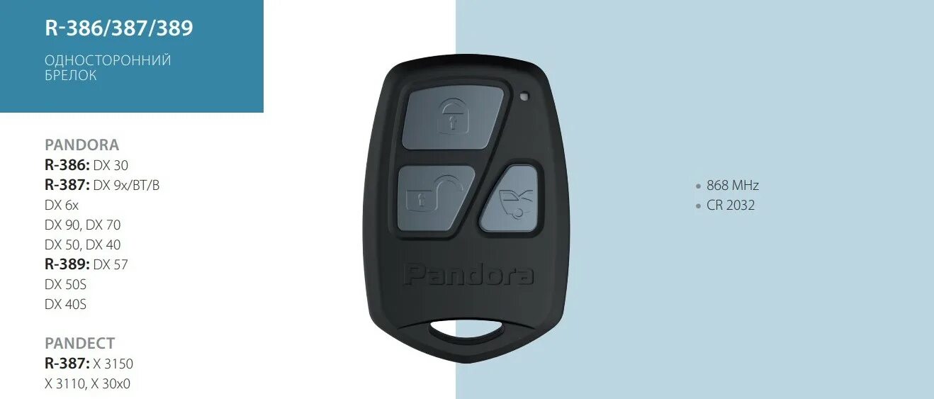 Автосигнализация pandora vx-3100. Pandora dx 90b брелок. Брелок сигнализации пандора д 030. Брелок пандора пишет нет связи. Брелок пандора пишет нет связи.