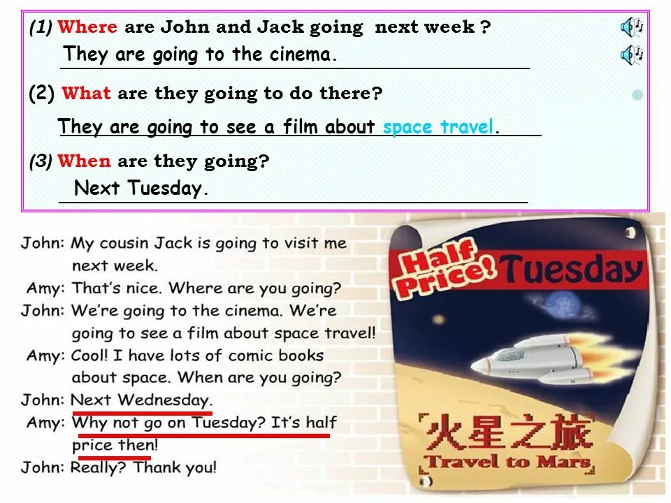 We meet next week. Where is Jack going why. Where is Jack going why ответы. Where is John?. Where are they going.