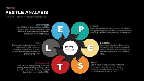 A p analysis