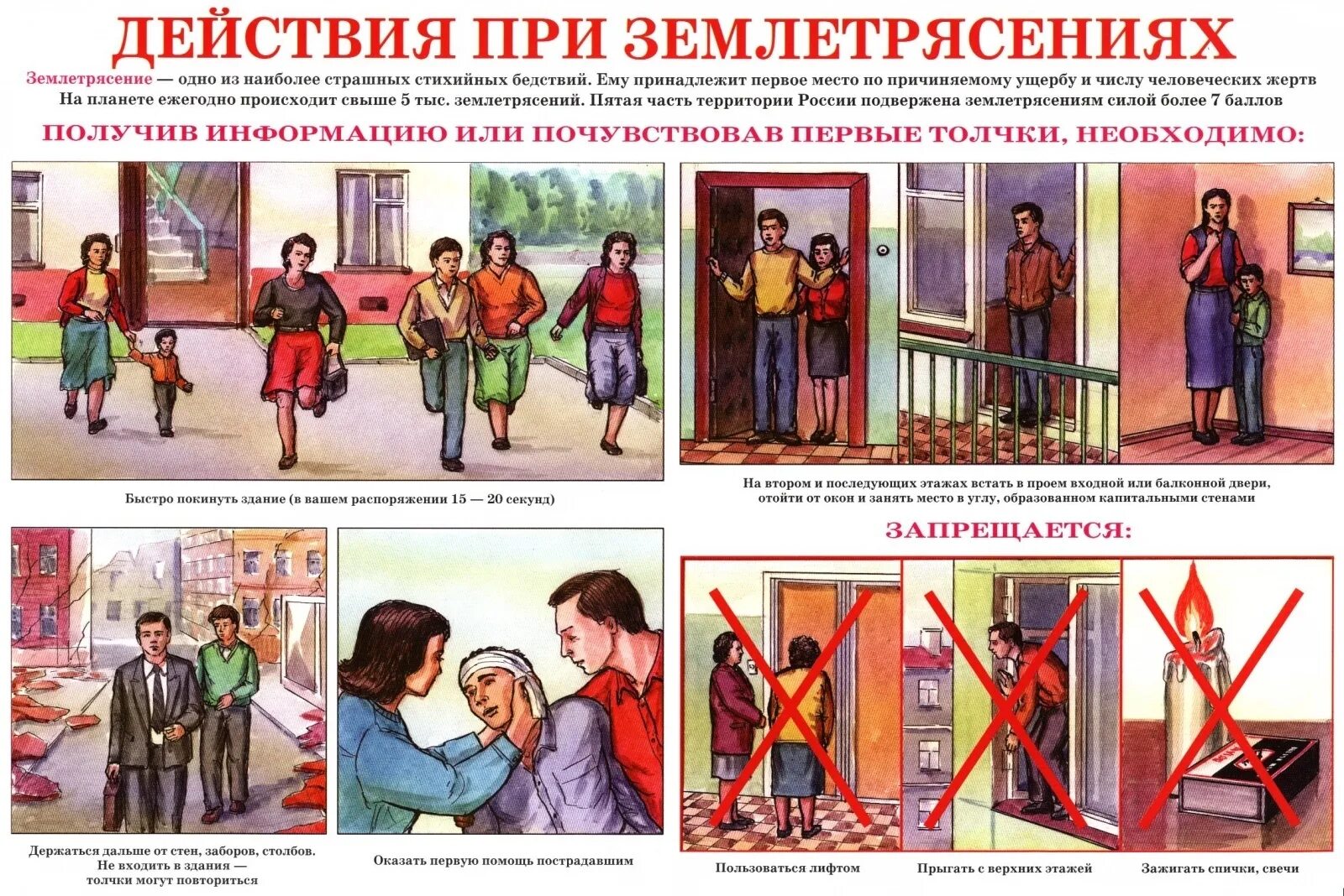 Что делать при землетрясении в здании. Алгоритм безопасного поведения при землетрясении. алгоритм действий при землетрясении обж. порядок действия человека при землетрясениях. правила безопасности поведения населения при землетрясении.