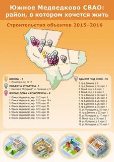 Южное медведково телефон