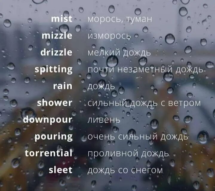 дождливо по-английски.