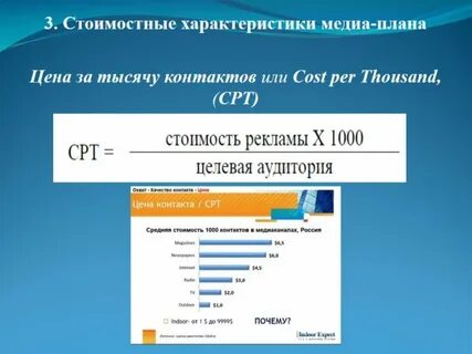 Стоимостью 1000