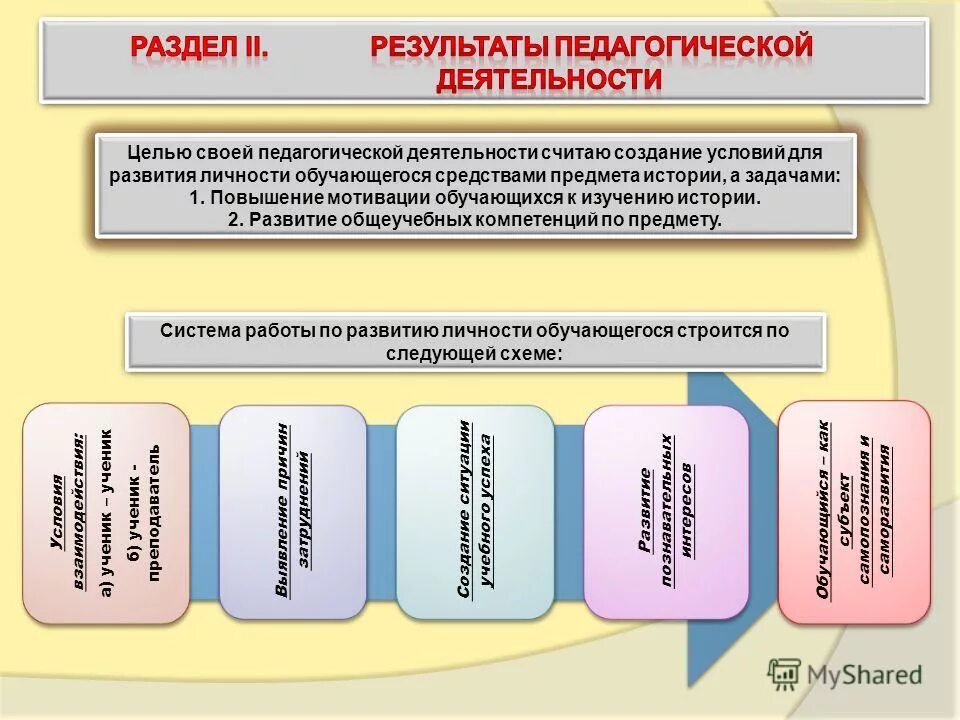 Что можно считать деятельностью