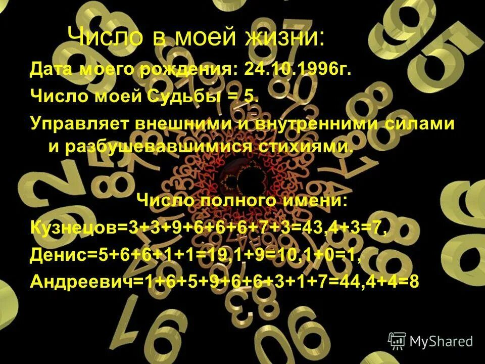 Нумерология буквы и цифры таблица. Как рассчитать число судьбы. Число полного имени. Таблица число имени нумерология. Числа и планеты в нумерологии.