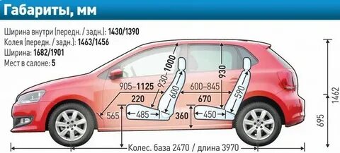 Поло размеры салона