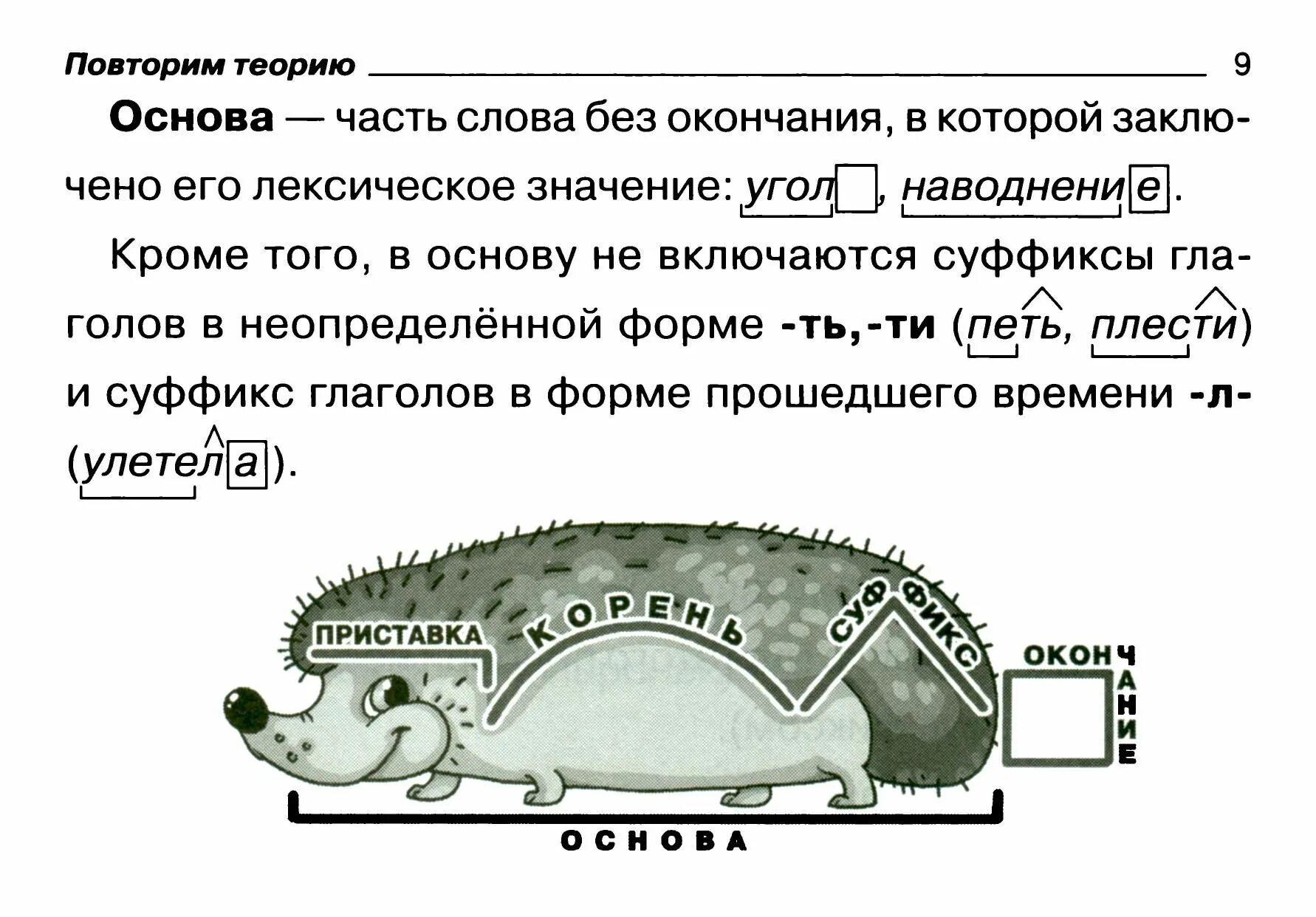 Память части слова. Состав слова. Разбор по составу 2 класс задания. Основа слова задания. Памятка Ежик разбор слова по составу.