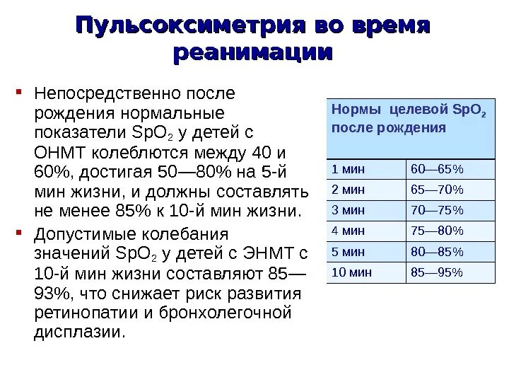 Пульсоксиметр показатели нормы. Пульсоксиметр нормы показаний у взрослых. нормы сатурации при пульсоксиметрии у взрослых. пульсоксиметр норма кислорода у взрослого. нормы сатурации кислорода у взрослых пульсоксиметр.