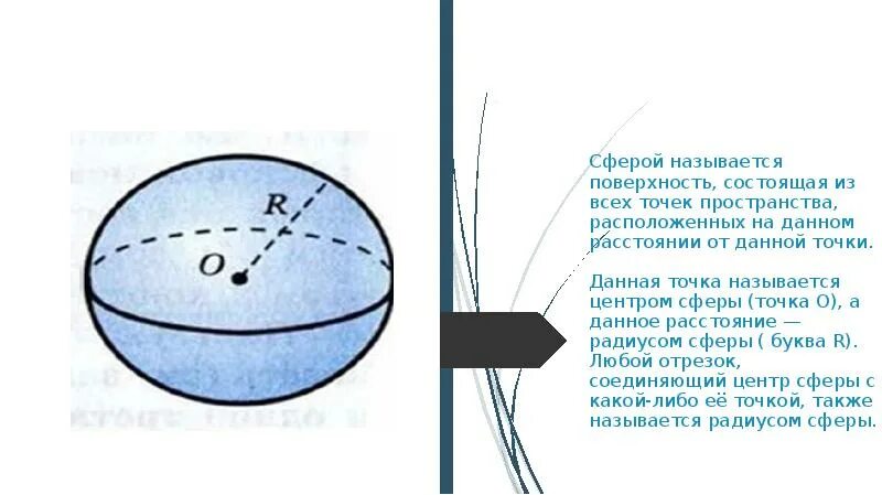 Как раньше называлась точка