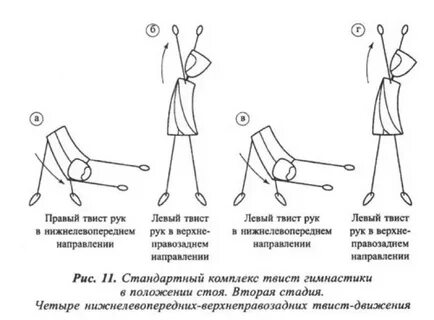 Упражнение спирали