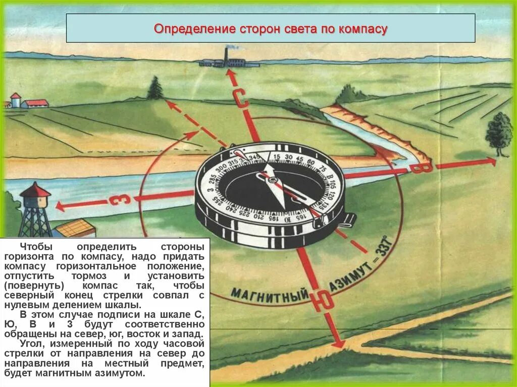 Определение горизонта по компасу. Ориентирование по азимуту с компасом. Движение по азимуту на местности. Ориентирование на местности без карты. Движение по азимуту на местности и по карте.