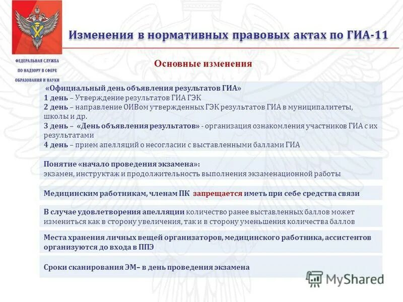 Рцои вебинары. Рцои москва организаторам. обязанности методиста рцои. рцои распределение организаторов на гиа 11. какие платные образовательные услуги могут оказывать рцои.