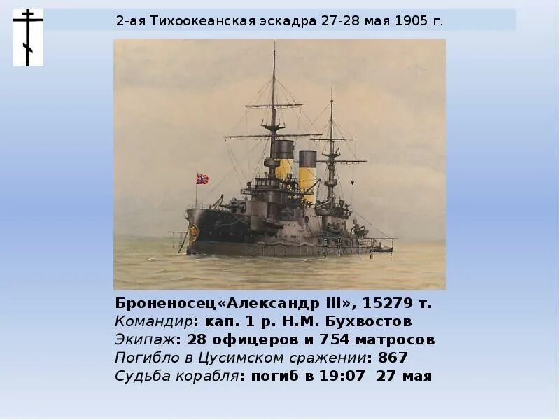 1905 2 Тихоокеанская эскадра. Броненосец Ослябя в Цусимском сражении. 2-Я Тихоокеанская эскадра состав. Вторая Тихоокеанская эскадра России 1904.