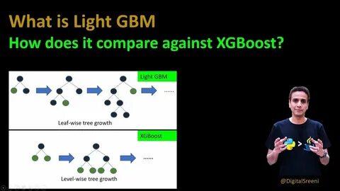 Compare against