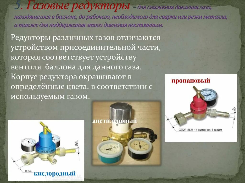 Газ баллон 27 литров габариты. Устройство газового баллона 12 литров. Сжиженный газ и природный газ пропан. Устройство редуктора для газового баллона. Стеклопластиковый баллон для пропана.