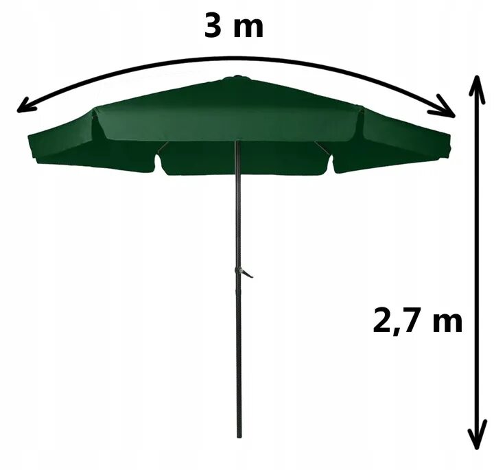Садового зонта Оби 3м. Зонт для дачи. Диаметр пляжного зонта. Зонт садовый угловой. Правильный зонтик