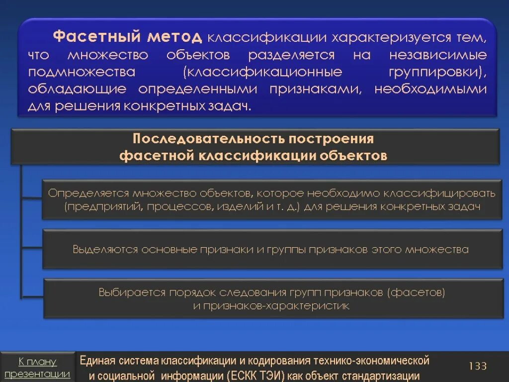 Классификационные группировки. Методы классификации объектов. Фасетный метод классификации. Метод классификации объектов классификаторы. Чем характеризуется классификация