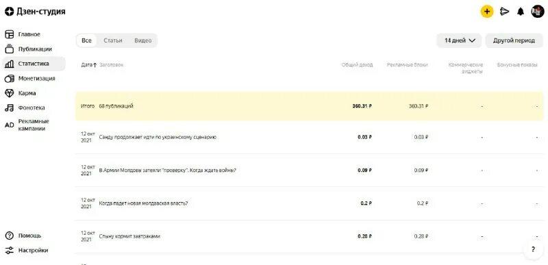 график просмотров на youtube. сколько просмотров набрало интервью с такером. самый популярный контент в интернете. сколько платит ютуб за 1000 просмотров. предупреждение о блокировке аккаунта.