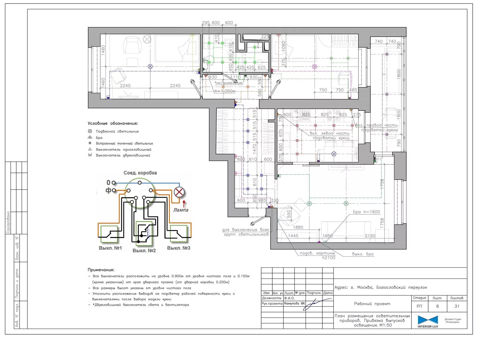 рабочая документация чертежи. рабочая документация чертежи. рабочие чертежи дизайн проекта. ревит для дизайнеров интерьера. рабочая документация чертежи.
