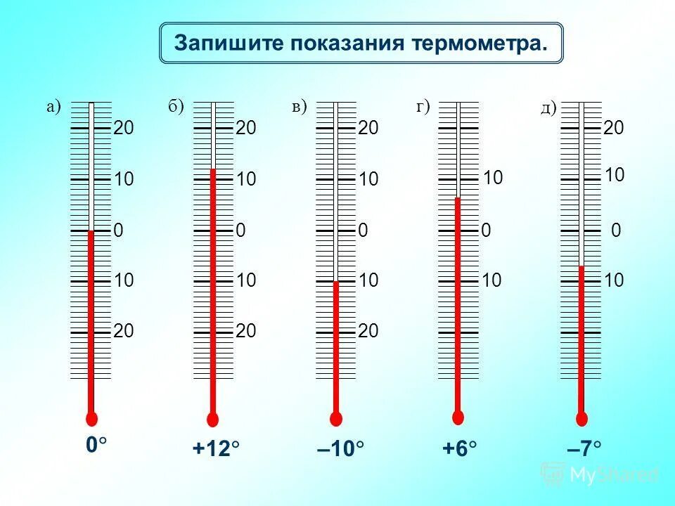 погода в нижнем новгороде на 14 дней. погода в нижнем новгороде на 2 недели. погода в самаре сегодня. сколько градусов. погода на неделю киров кировская область.