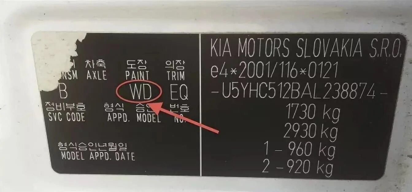 Шильдик с вин на Киа СИД. Kia Sportage 2013 VIN на кузове. Номер краски Киа СИД 2010 год. Киа Соренто 2020 года. Код краски по VIN коду.