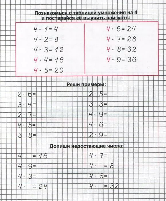 Таблица умножения задания. Табличное умножение задания. Задачи по таблице умножения. Интересные задания на умножение.