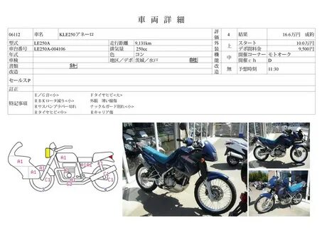 Kawasaki техническая характеристика