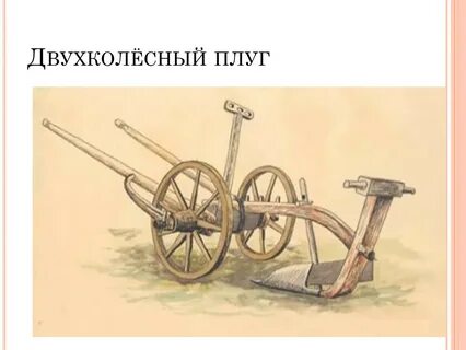 Изобретение плуга