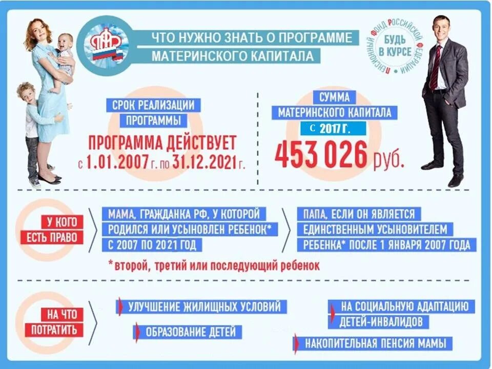 Программа материнского капитала. Материнский капитал до какого года. До какого года действует материнский капитал. Материнский капитал до АКОГ огода. До какого продлили материнский капитал