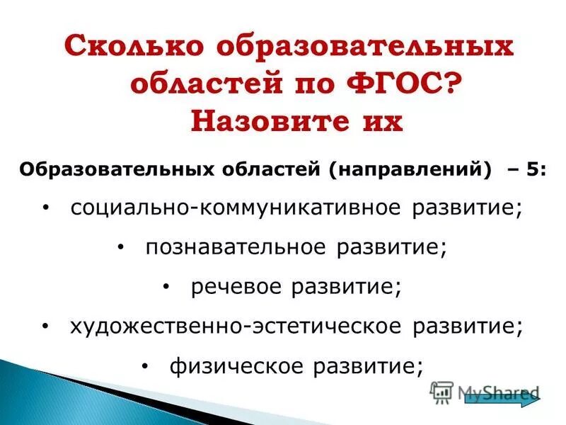 Количество образовательных областей