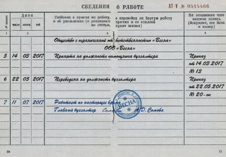 Трудовая книжка на собеседовании