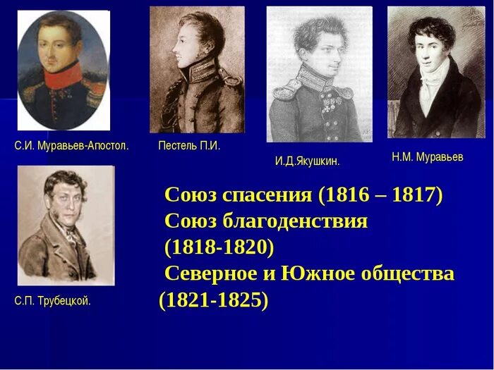 Союз спасения 1816-1818 Лидеры. Союз спасения 1816 1817. Тайное общество Декабристов 1816. Союз благоденствия 1818-1821 гг.