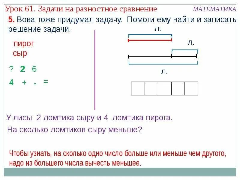 Задания 2 класс разностное сравнение чисел. Задания 2 класс разностное сравнение чисел