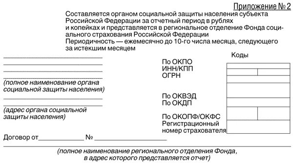 Соцзащита название. Название организации соц защиты. Соцзащита полное название. Как правильно называется Соцзащита населения. Наименование социального учреждения