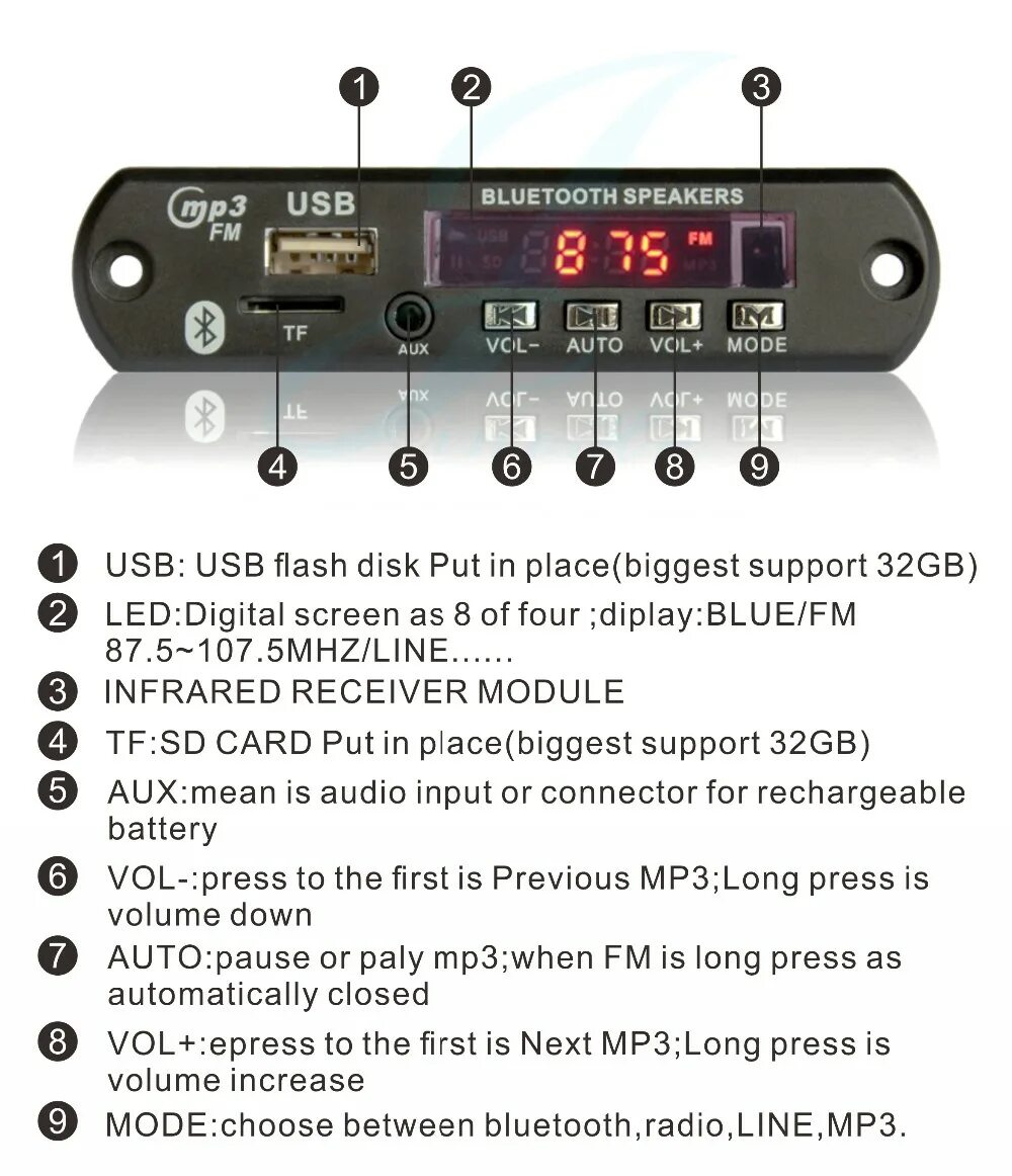 МП-3 модуль юсб плеер. Bluetooth Speakers mp3 fm USB a170. USB mp3-плеер TECHSHOW. Модуль USB 747d. Настроить фм радио