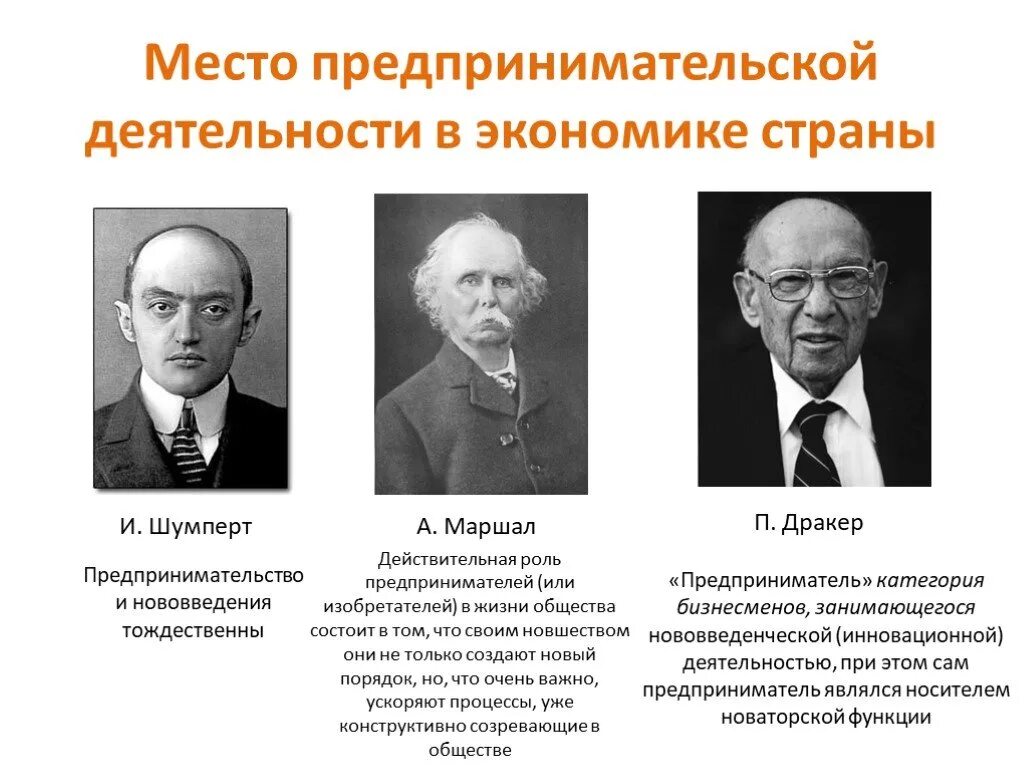 Место предпринимательской деятельности. Маршал предпринимательство это. А Маршалл о предпринимательстве. Изобретения в предпринимательской деятельности