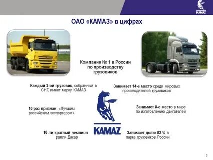 Оао камаз