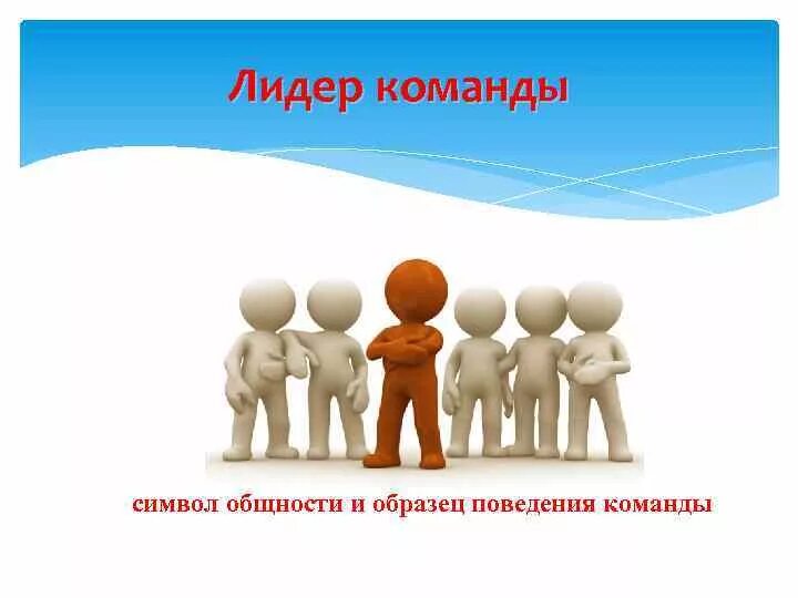 Команда лидер групп. Лидерство в команде. Лидер команды. Роль лидера. Символ общности.