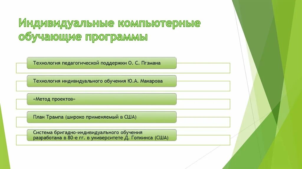 Технологии индивидуального обучения в учебном процессе. Технология индивидуального обучения. Методы и технологии индивидуального обучения. Индивидуальная программа обучения. Индивидуальное обучение новые технологии.