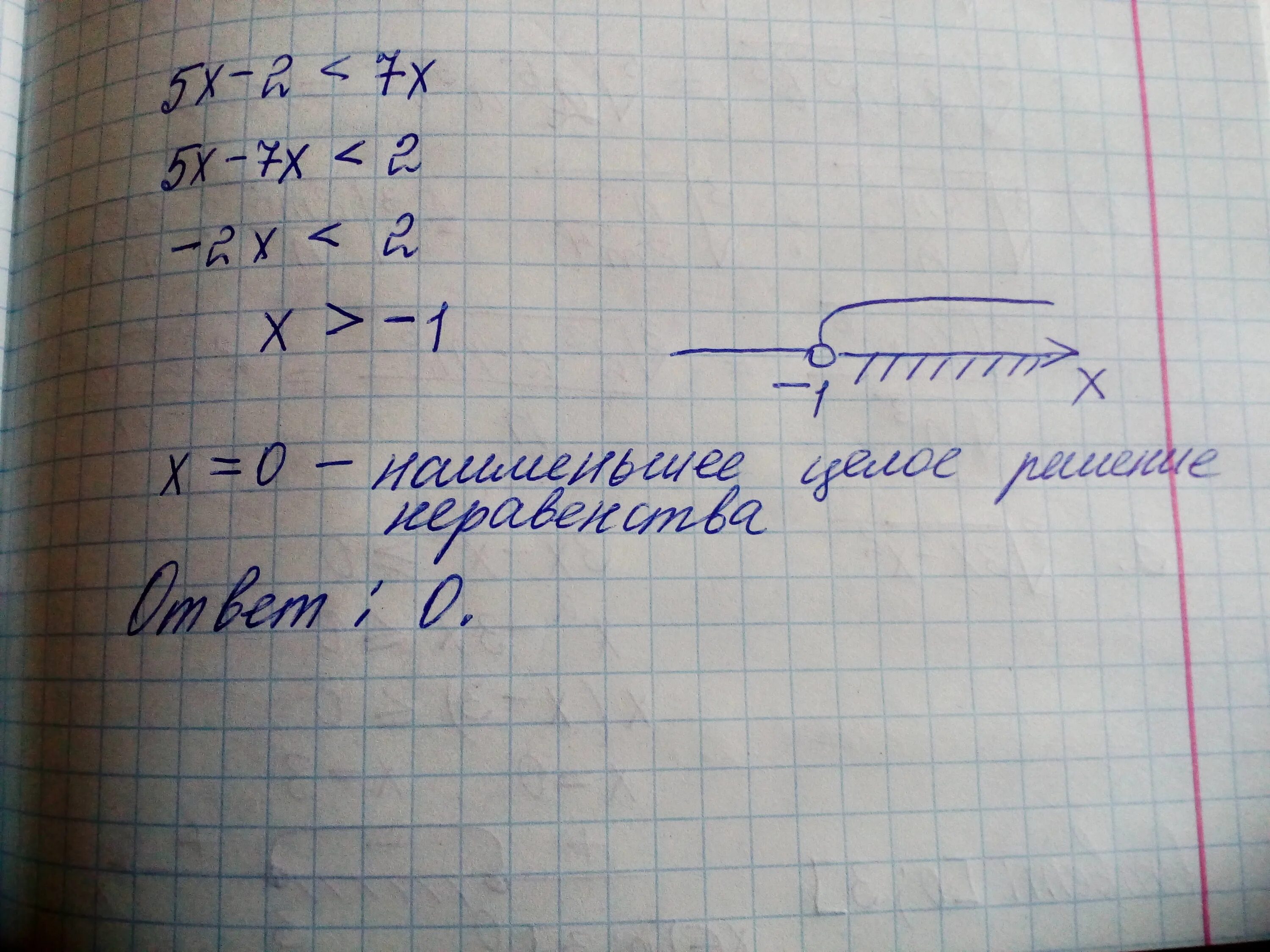 (Х-2) * (Х+5) =0 укажите решение. Укажите решение неравенства 2+х меньше или равно 5х-8.