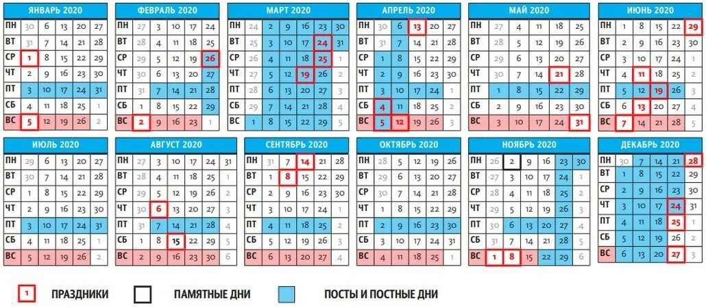 Какого числа католическая в 2025