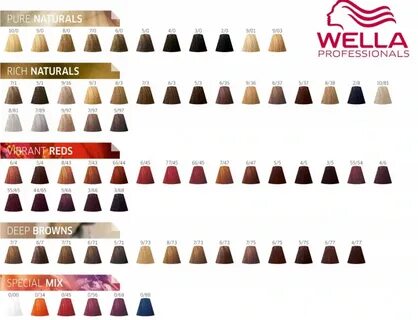 Wella color touch chart pdf